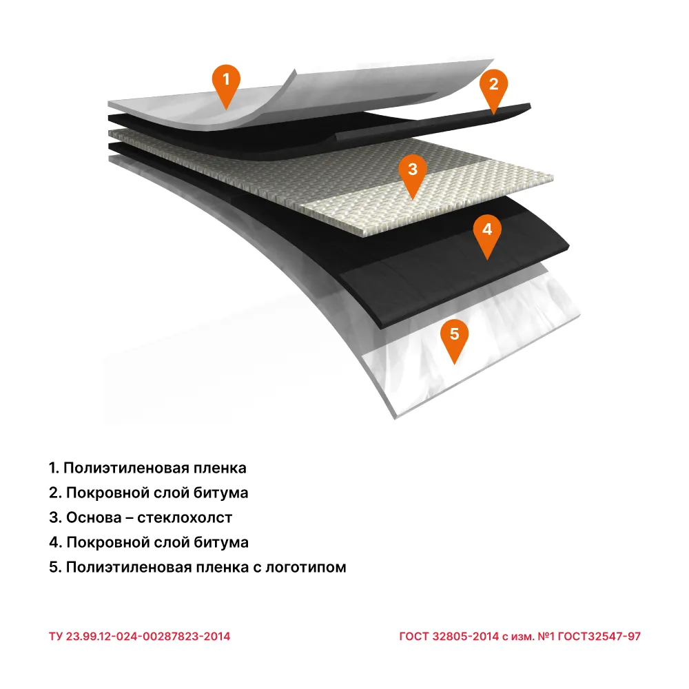 Армокров-Оптим ХПП-3,0